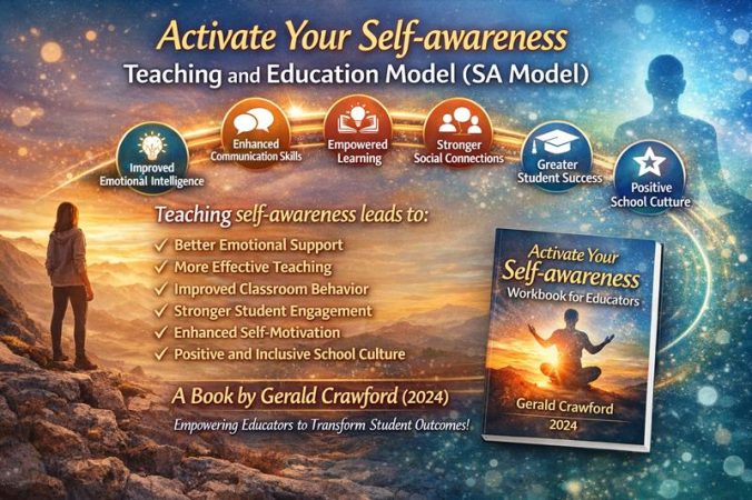 Activate Your Self awareness (14)
